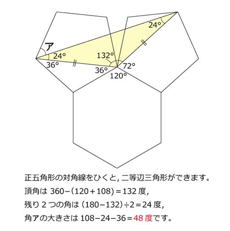 正六角形 角度|【受験算数】平面図形：正六角形の角度【帝京大中2021】